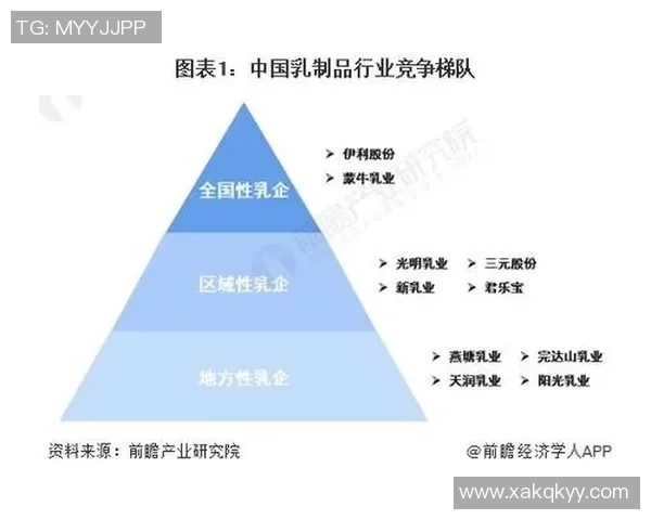 聚焦全球电竞产业变革与未来竞争格局深度洞察与发展前瞻趋势分析